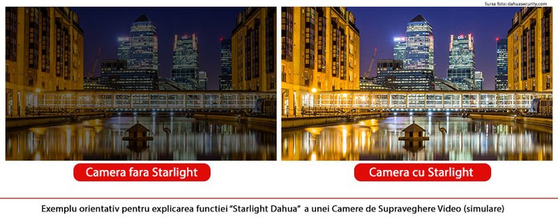 Camera IP 2MP Exterior, Starlight, IR 30m, Slot